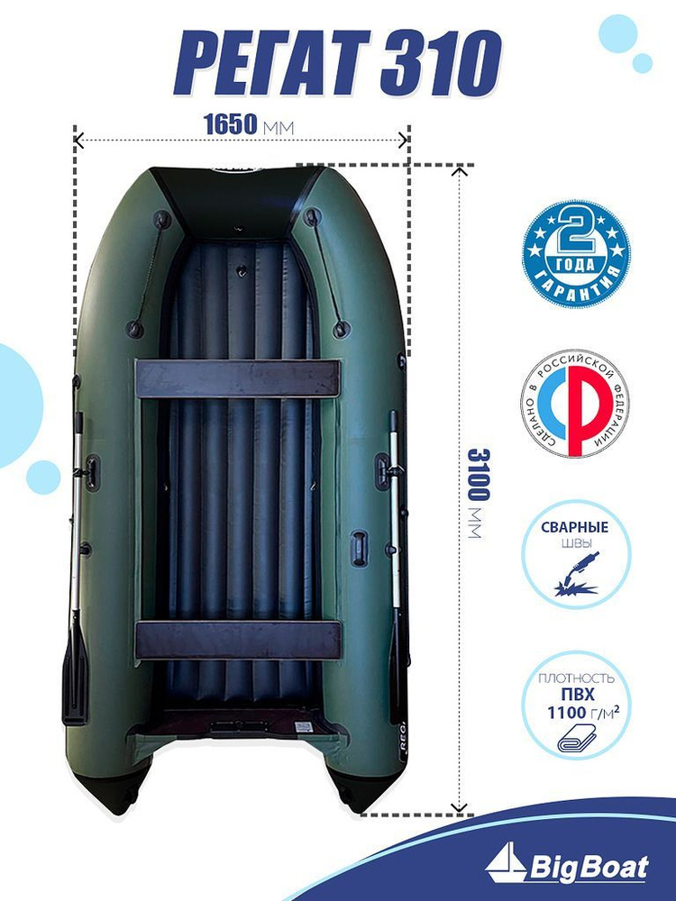 Надувная, под мотор, килевая лодка из ПВХ для рыбалки Regat (Регат) 310 ...
