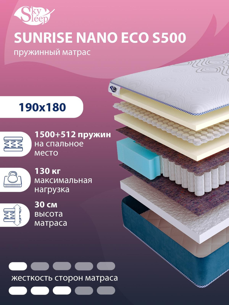 Матрас, Ортопедический Матрас, Анатомический Матрас SkySleep SUNRISE NANO ECO S500 низкой и средней жесткости, #1