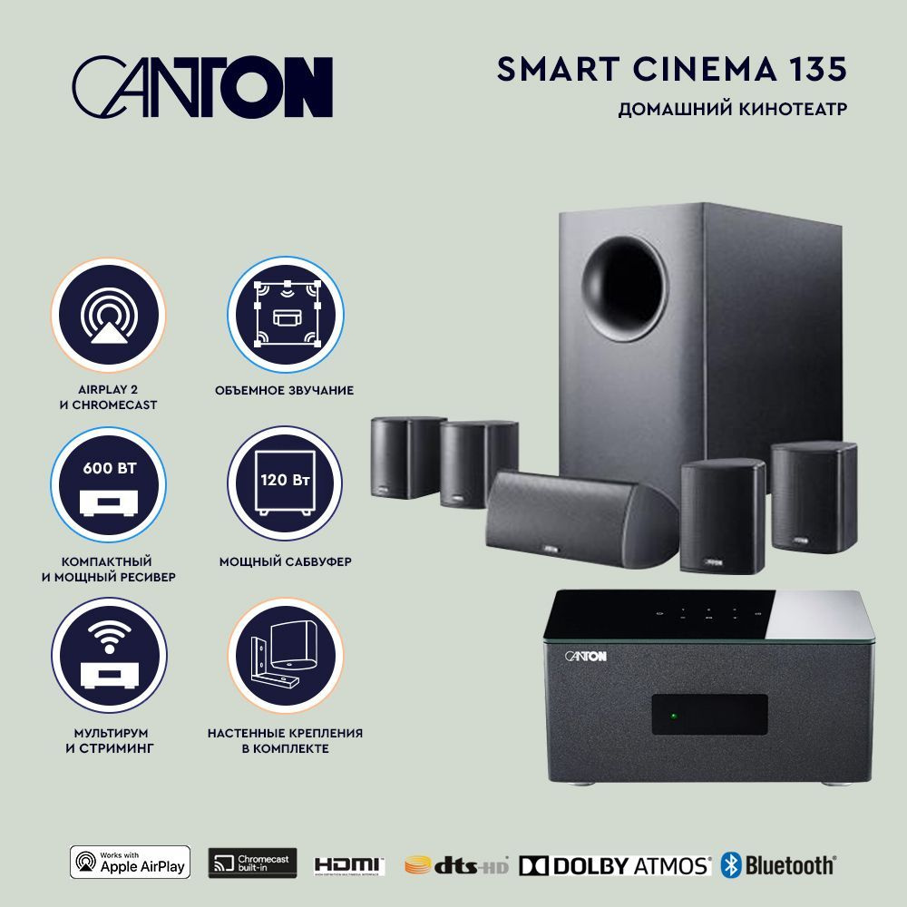 Комплект домашнего кинотеатра 5.1 CANTON Smart Cinema 135, black - купить с  доставкой по выгодным ценам в интернет-магазине OZON (1129236226)