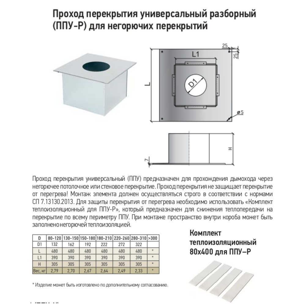 Проход перекрытия универсальный ППУ - Р 500х500 D80-120