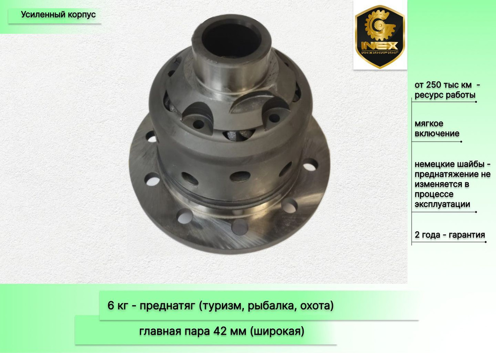 Блокировки для ГАЗ