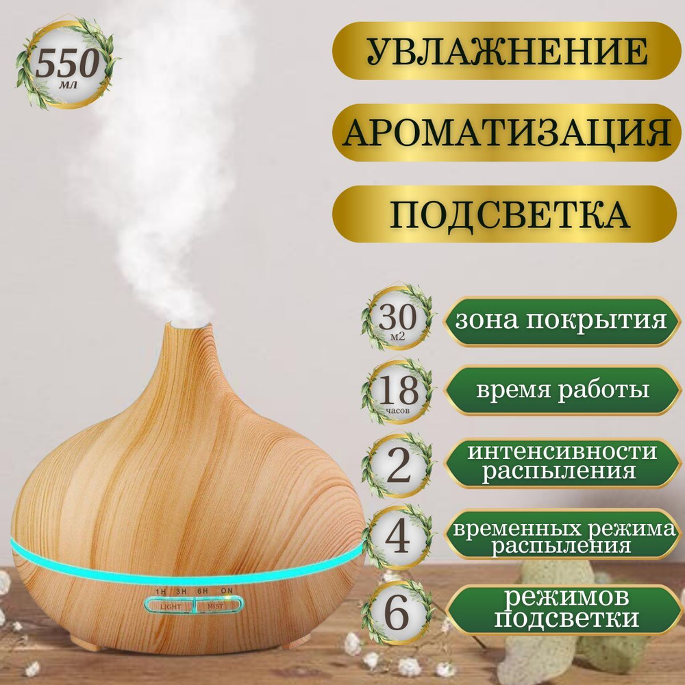 Аромадиффузор, увлажнитель воздуха, ультразвуковой увлажнитель, увлажнитель  воздуха для дома, увлажнитель воздуха для офиса, увлажнитель воздуха  настольный, диффузор ароматический, , воздухоувлажнитель, диффузор  автоматическийдиффузор - купить с ...