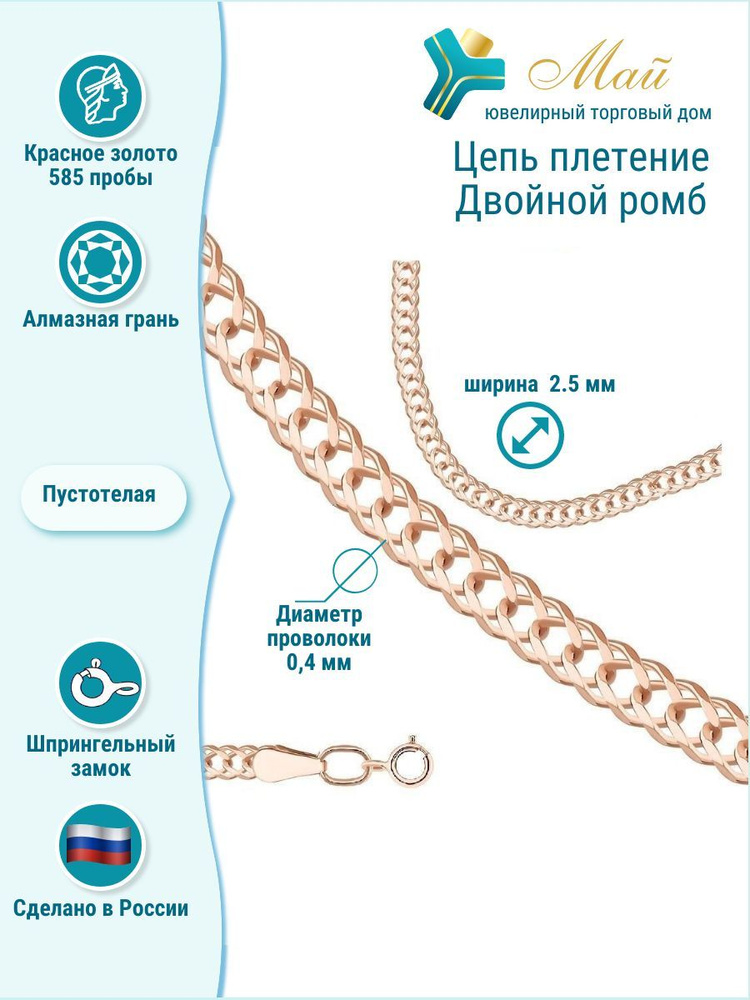 uv - Золотая цепь плетение 