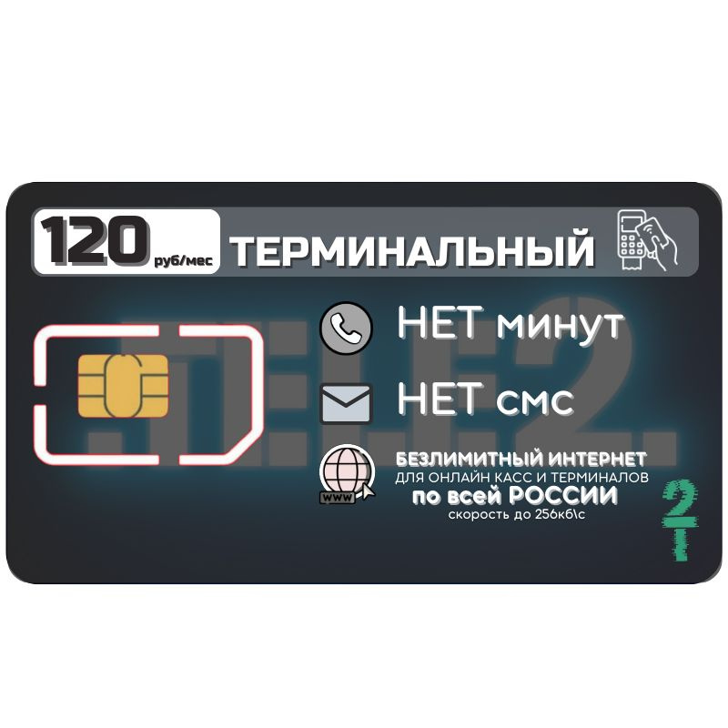 Тариф «тарифище». Симки с безлимитным интернетом. Интернет на 120 минут. Тариф нетариф. Тарифы планы на билайн.