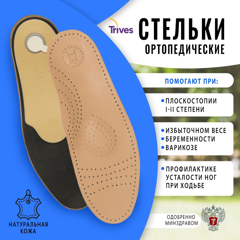Стельки ортопедические каркасные СТ-105.1 - купить с доставкой по ...