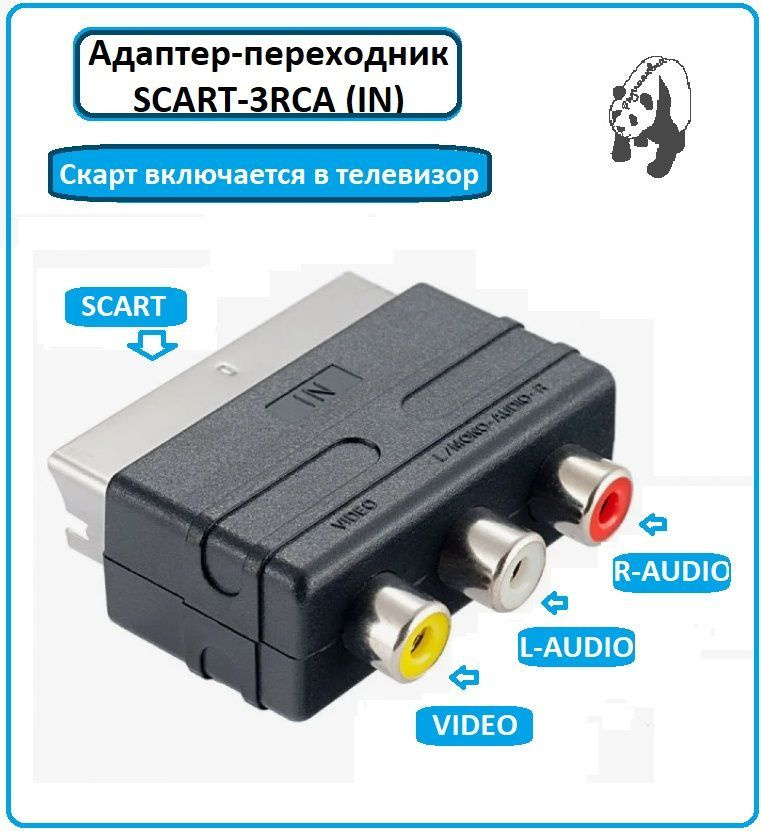 SCART, RCA, AV