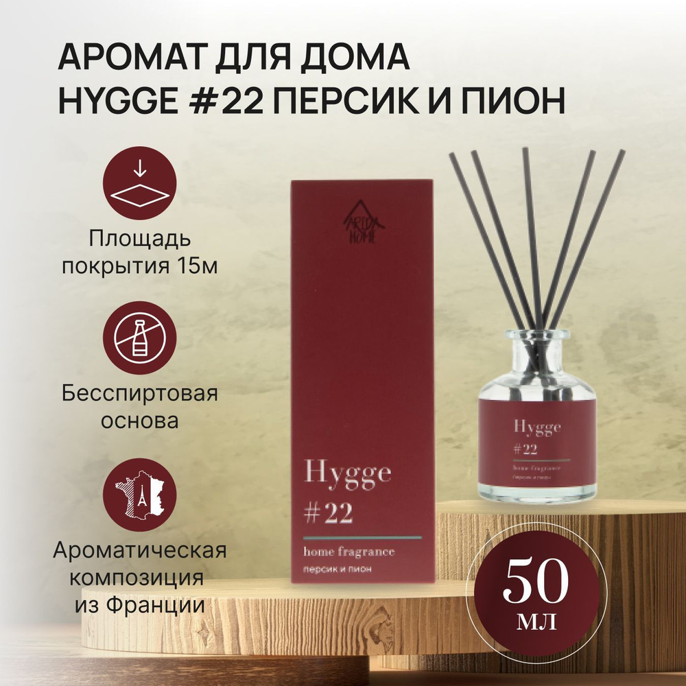 Ароматический диффузор ARIDA HOME, Жидкий, Персик, Пион, 50 мл купить по  доступной цене с доставкой в интернет-магазине OZON (1186642972)