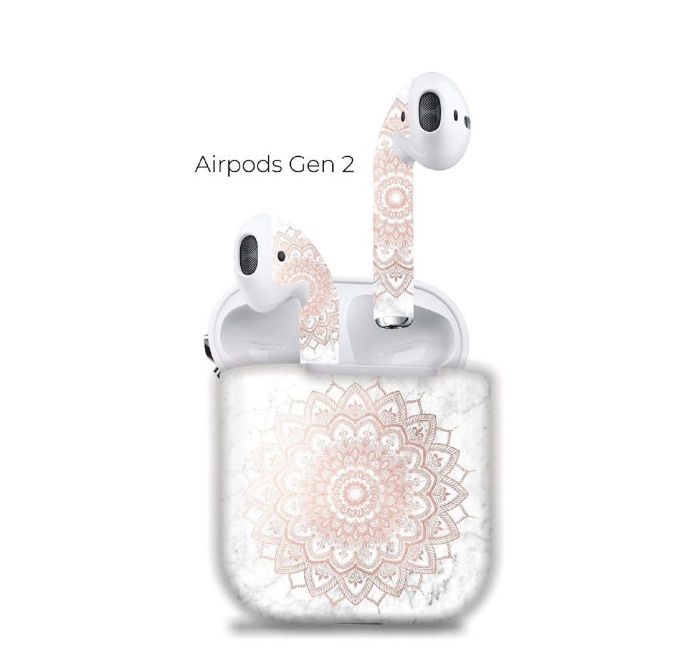 гидрогелевая защитная пленка для Apple AirPods 2 для кейса #1