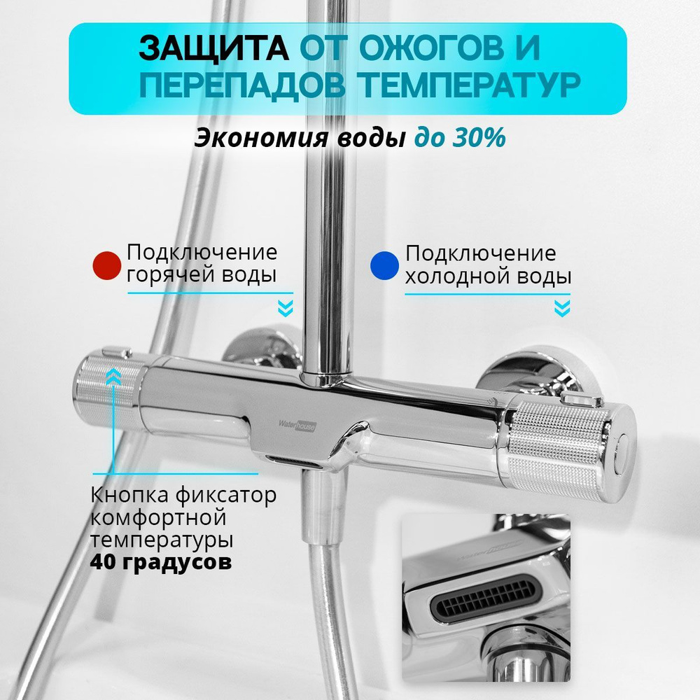 Душевая система с тропическим душем (гарнитур) и термостатом из латуни ...