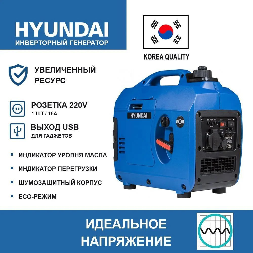 Генератор инверторный бензиновый Hyundai HHY 1050Si 1,2 кВт .