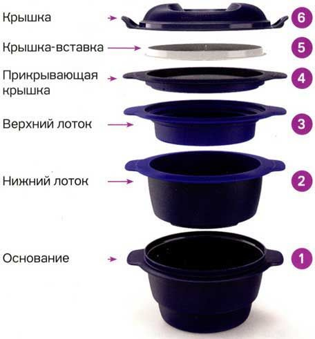 Tupperware Пароварка, Пищевой полимер, 3 яруса, 0.3 л #1