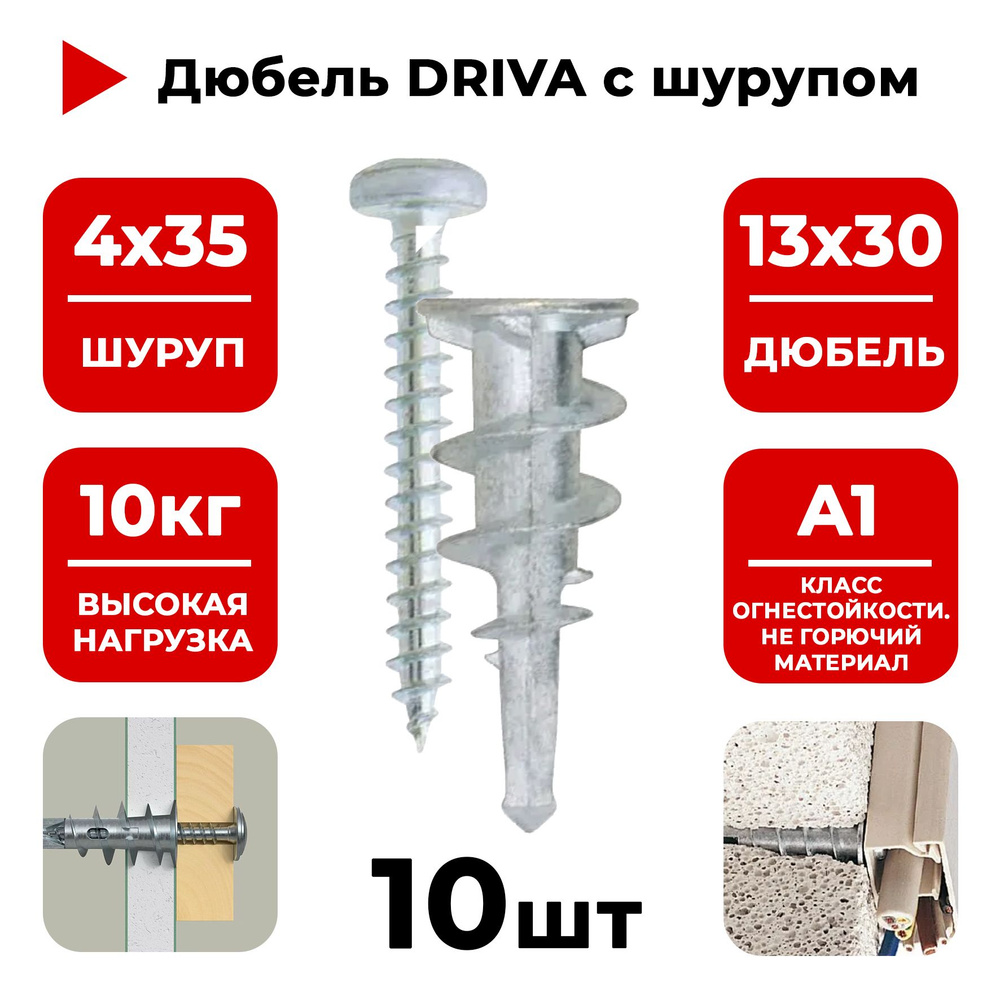 Анкер (дюбель дрива) металлический для листовых материалов TRZ с ...