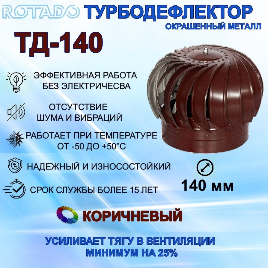 Турбодефлектор ТД-140 коричневый, окрашенный металл, вращающийся - купить  по выгодной цене в интернет-магазине OZON (1190633769)