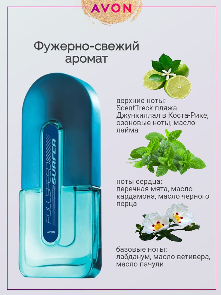 AVON Духи FullSpeedSurfer75 75 мл #1