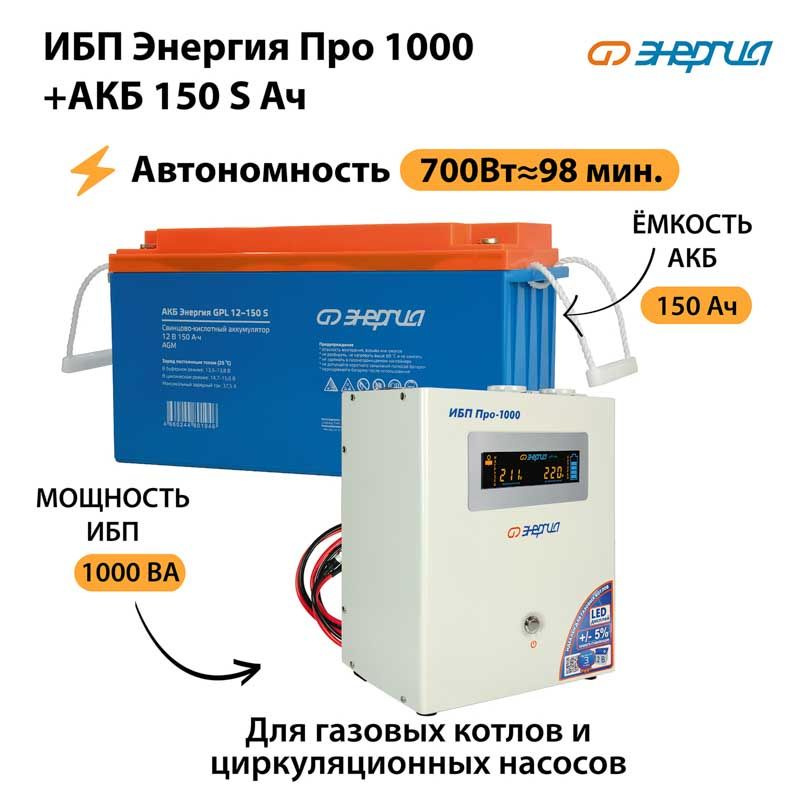 Энергия pro 1000