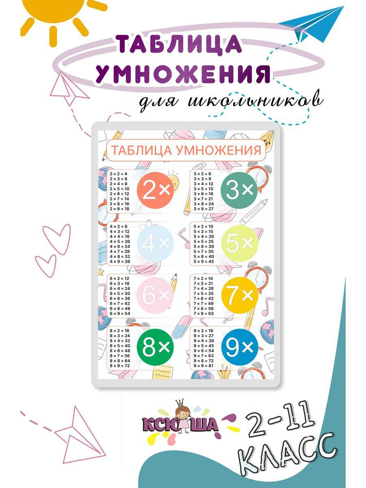 Таблица умножения в тетрадь А5 - купить с доставкой по выгодным ценам в ...