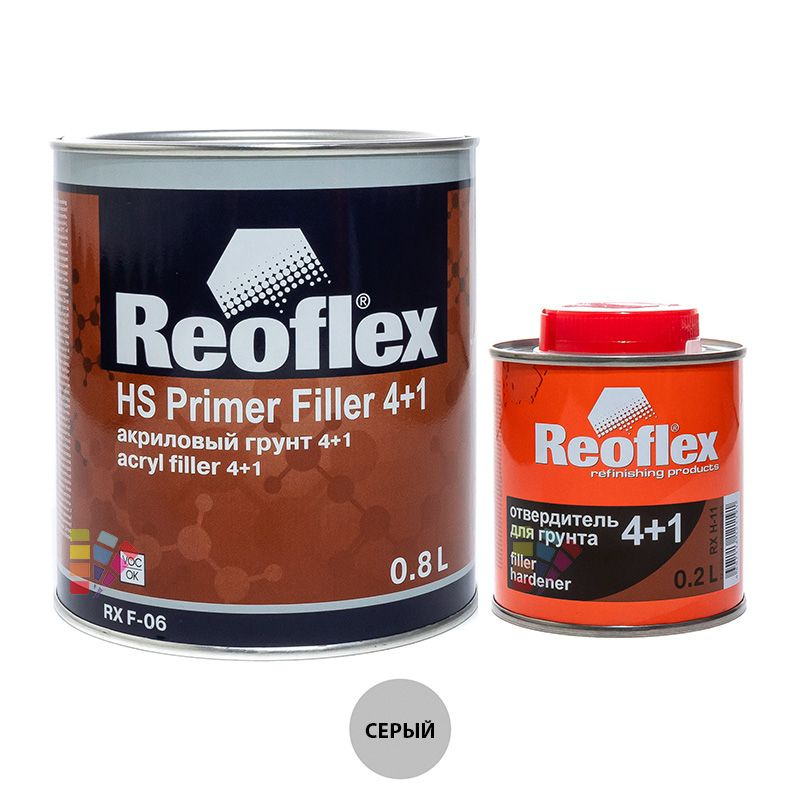 Акриловый грунт 4+1 Reoflex HS Primer Filler RX F-06. 0,8л. + 0,2л (отвердитель). Серый  #1