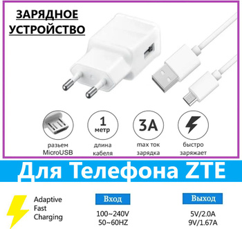 USB тестеры