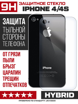 Iphone 4s tempered glass on sale black