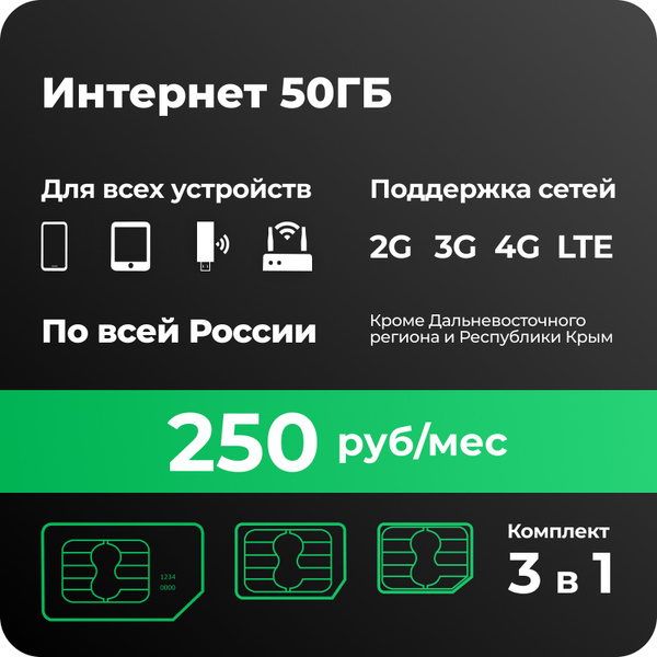 Black SiM SIM-карта (Вся Россия) купить на OZON по низкой цене (611111913)