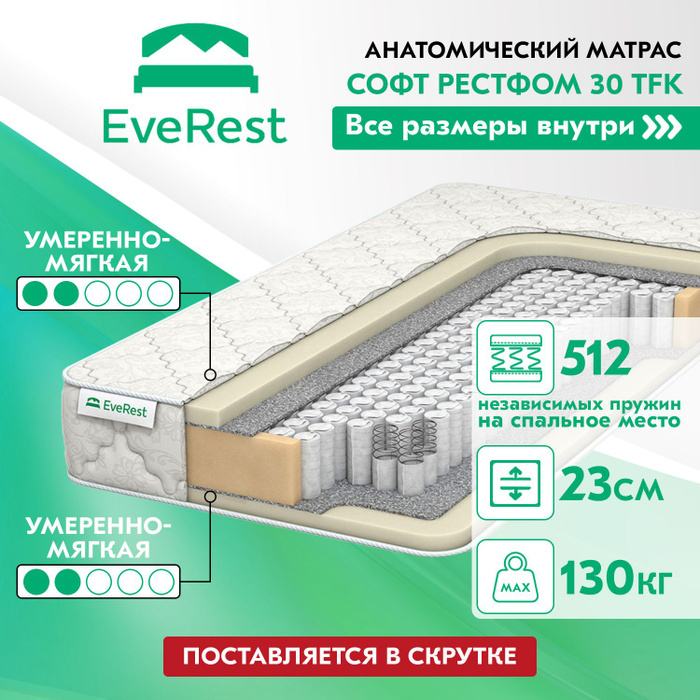 Матрас everest рестфом 30 tfk