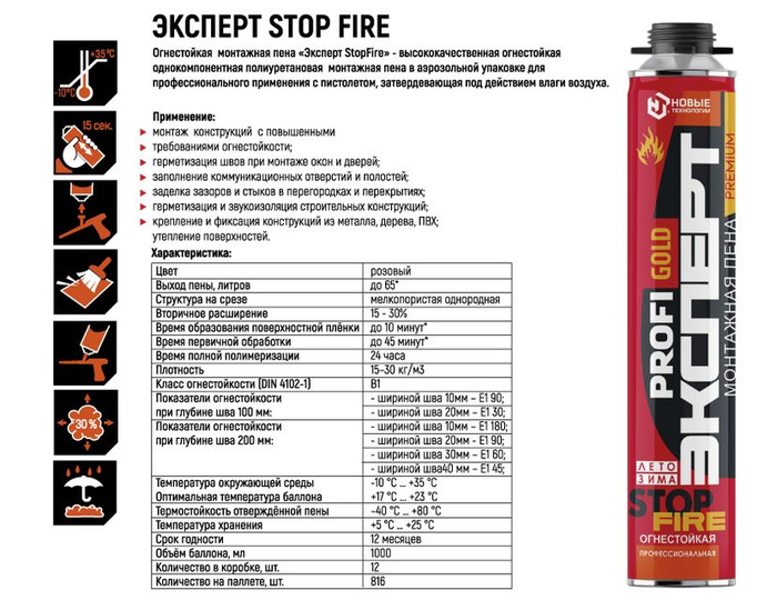 Профессиональная монтажная пена Новые Технологии Пена огнестойкая ...