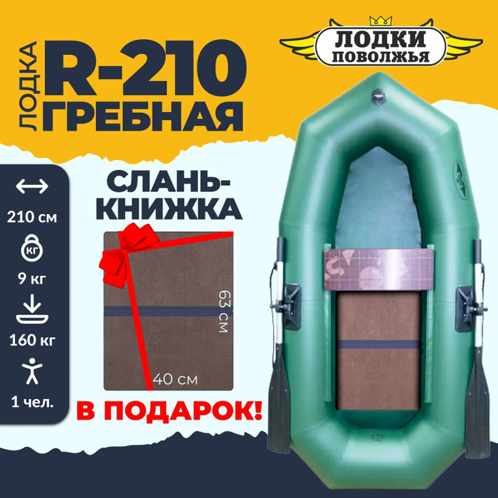 Одноместная надувная лодка для рыбалки. Лодка пвх гребная лидер "компакт-240". Лодка пвх для рыбалки отзывы. Лодка пеликан 270 нд гребная. Лодка пвх юнг 280.