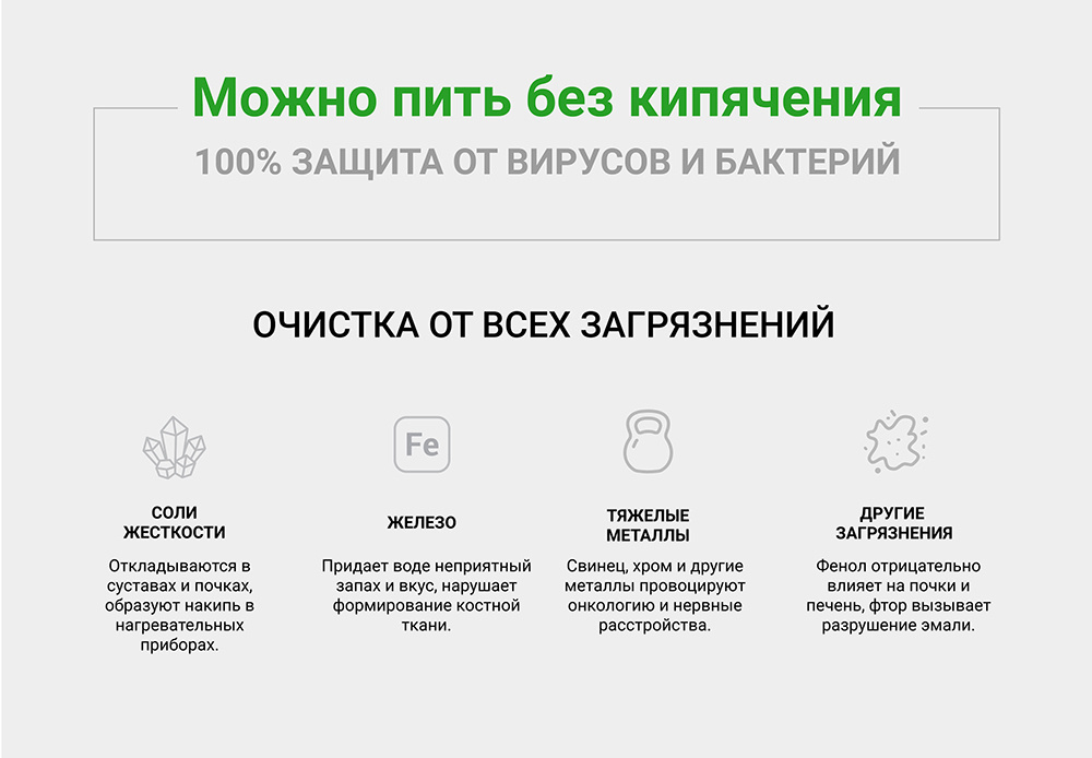 Текстовое описание изображения