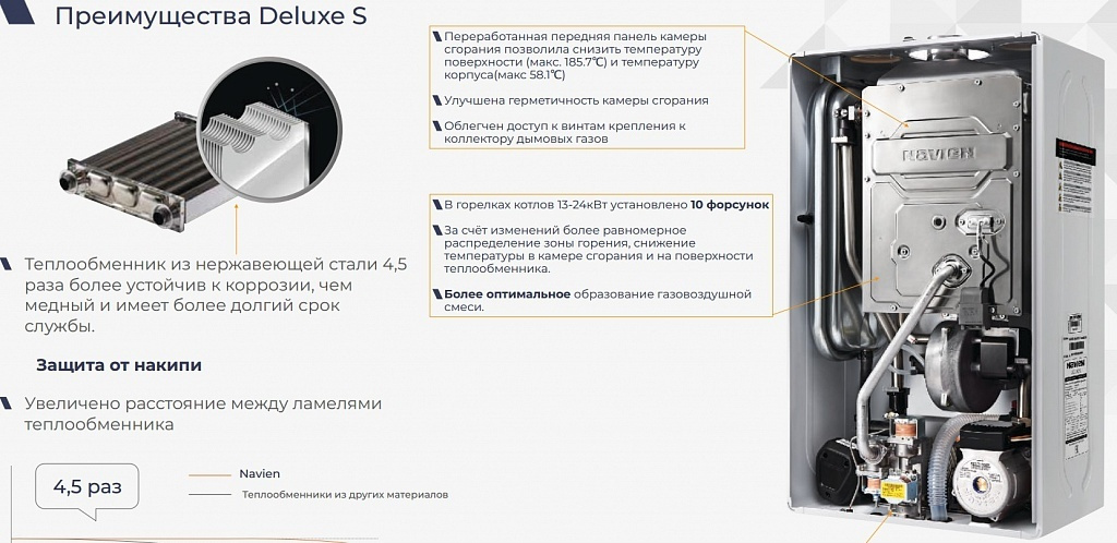 Текстовое описание изображения