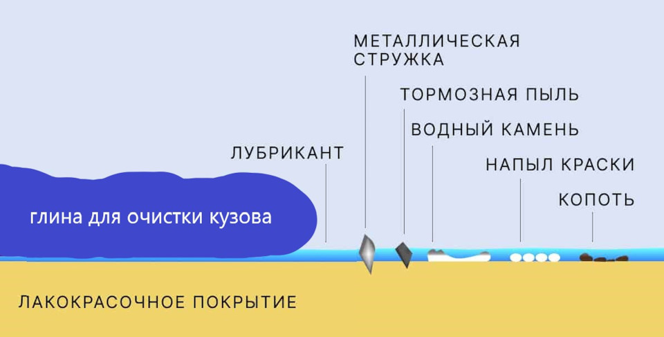 Текстовое описание изображения