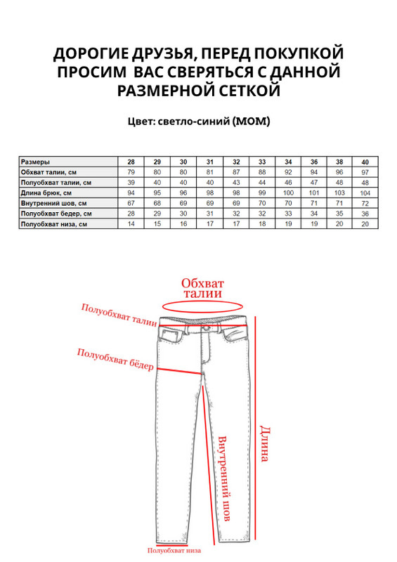 Текст при отключенной в браузере загрузке изображений