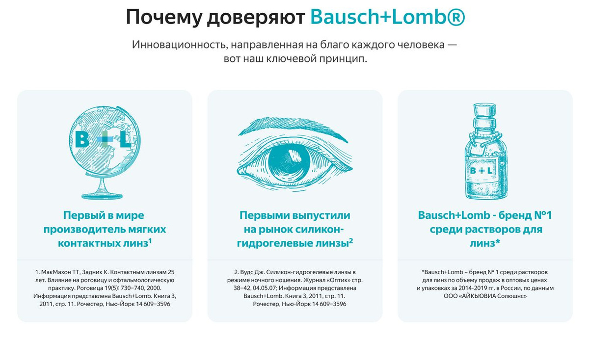 Контактные линзы для глаз Bausch+Lomb Biotrue ONEday