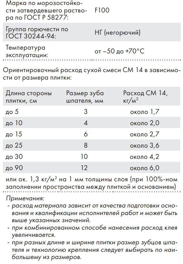 Клей для плитки и керамогранита Ceresit CM 14 25 кг / Плиточный клей ...