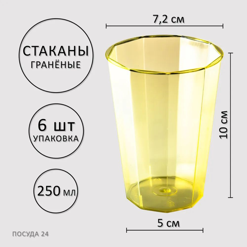 Рис 100 грамм это сколько в стакане. Размеры граненого стакана 250 мл.