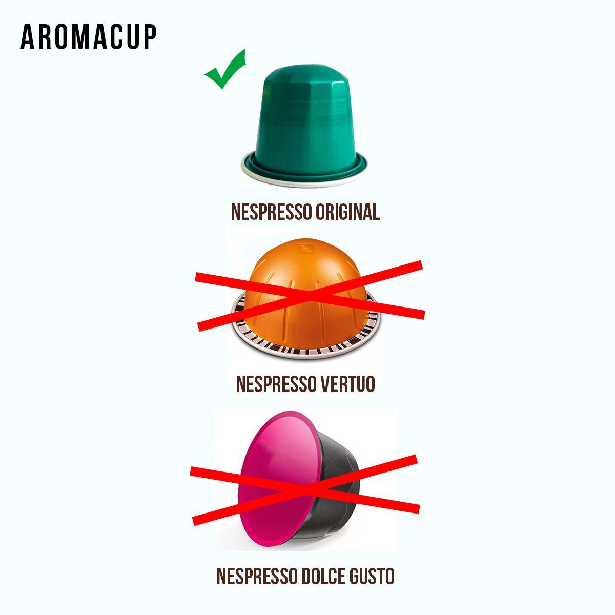 Капсульный кофе неспрессо / кофе в капсулах nespresso Aromacup Набор ...