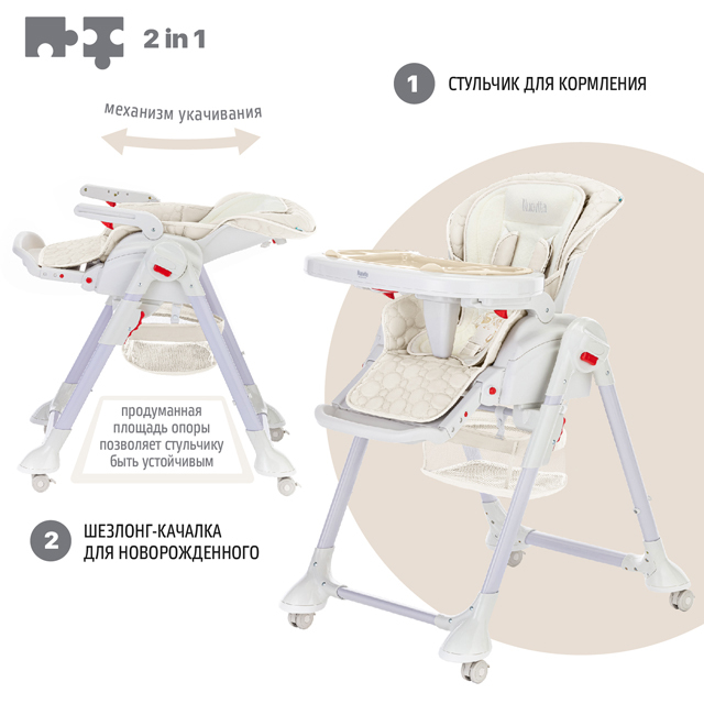 Стул шезлонг для кормления от 0 месяцев