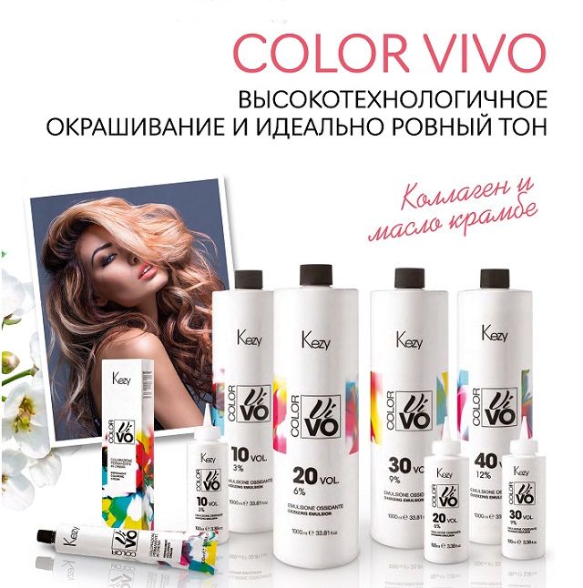 Большая палитра красителя INVOLVE Moisturizing Permanent Color Kezy Кейзи