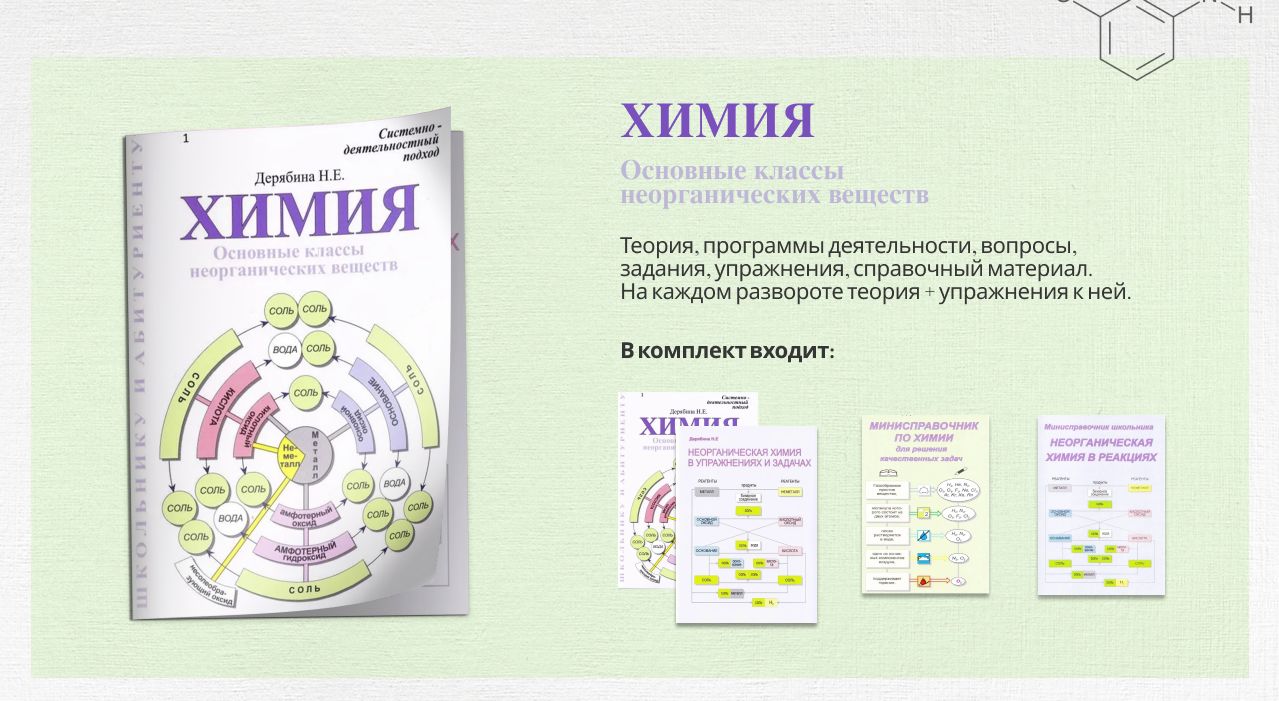 Мини справочник-шпаргалка по химии 5 штук: Неорганическая химия в реакциях, Органическая  химия в реакциях, Для решения качественных задач, Формулы для решения задач  по химии, Связи между классами веществ подготовка к ЕГЭ, ОГЭ -