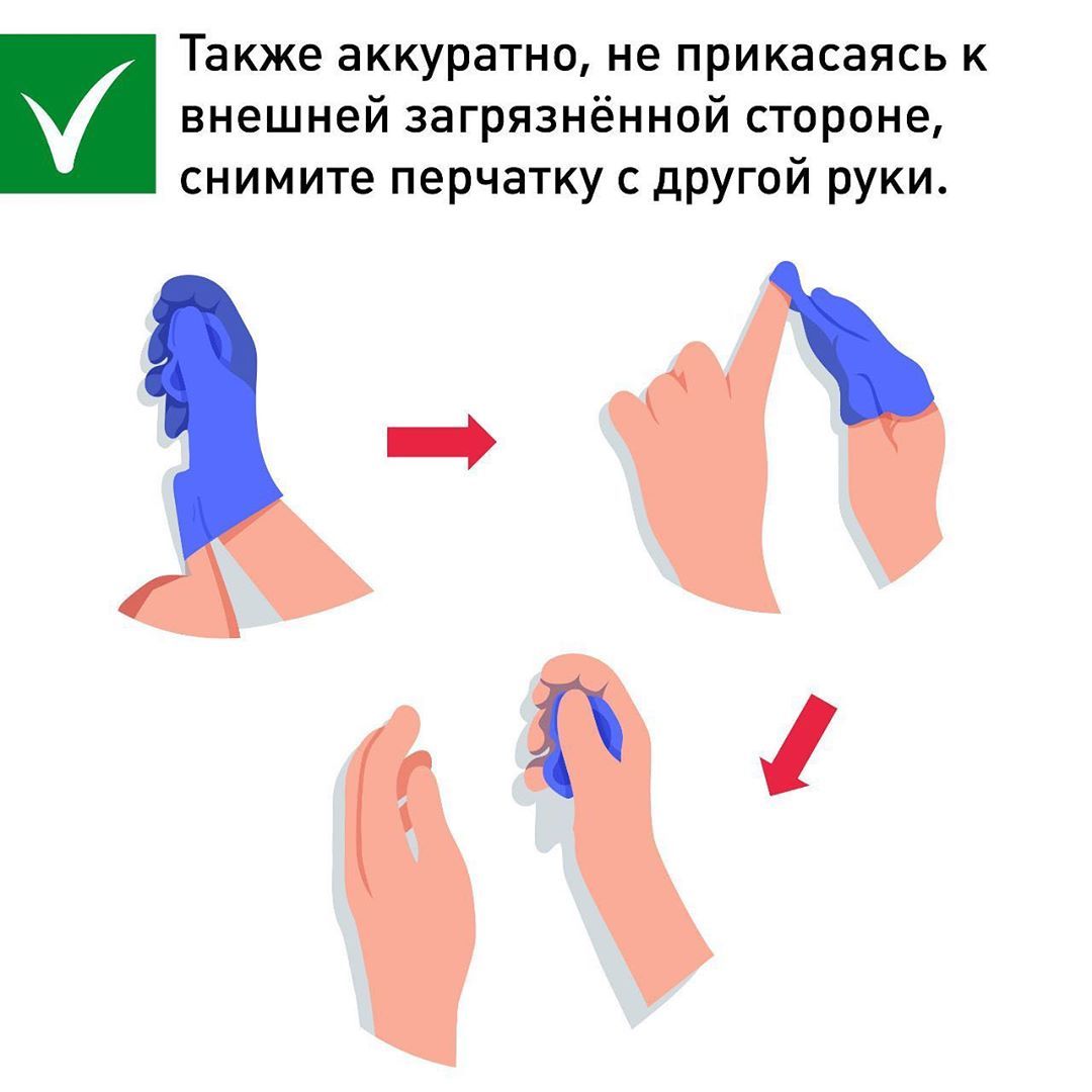 Вы либо крестики снимите, либо трусы наденьте... - Перспектива - LiveJournal