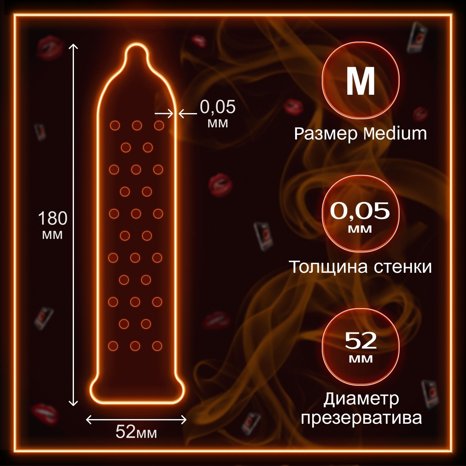 Презервативы: информация, выбор и хранение | Знаю - значит защищаю!