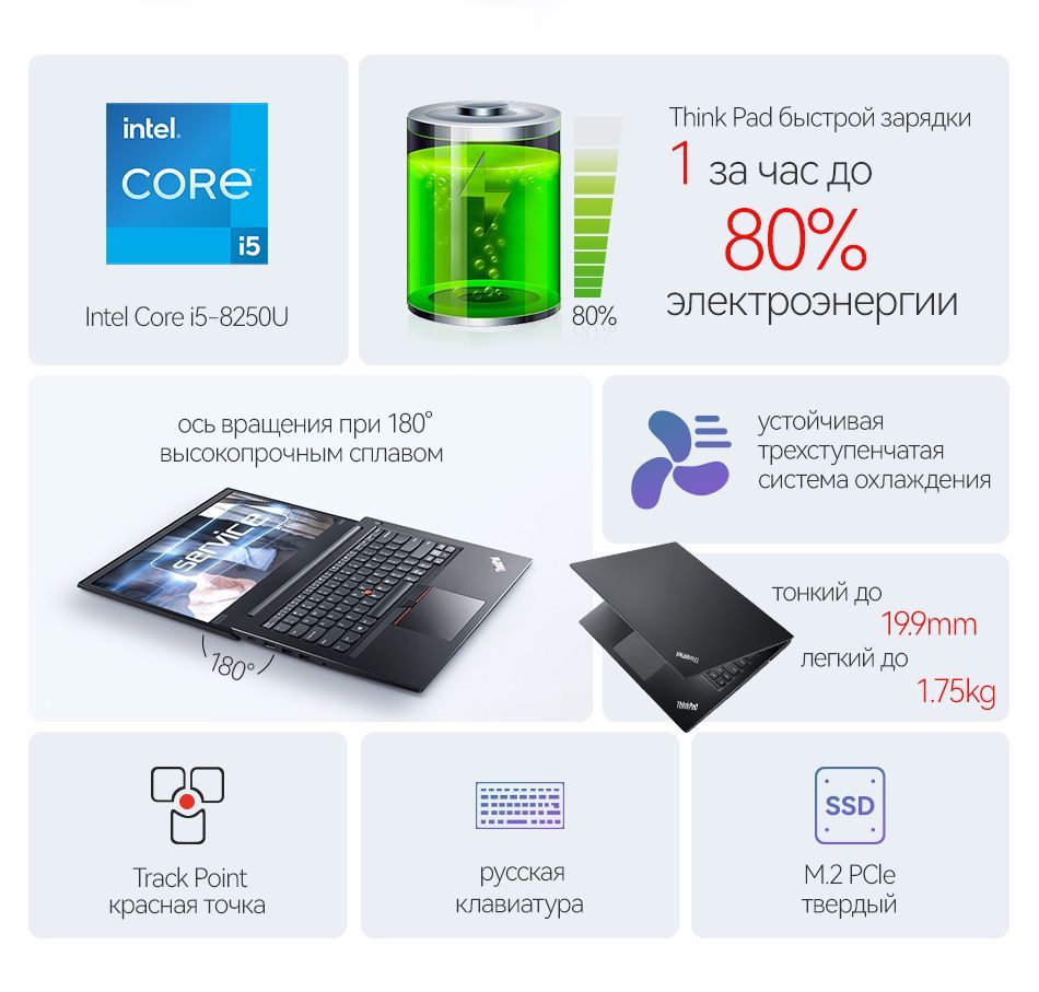 Core i7 / 8GB / ◇Sony VPCJ23AJ◇ 21.5型-