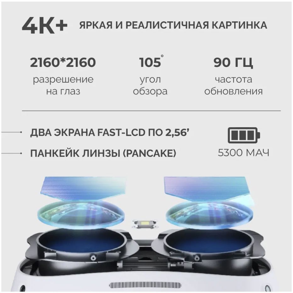Pico 4 pro 512. Pico 4 pro 512