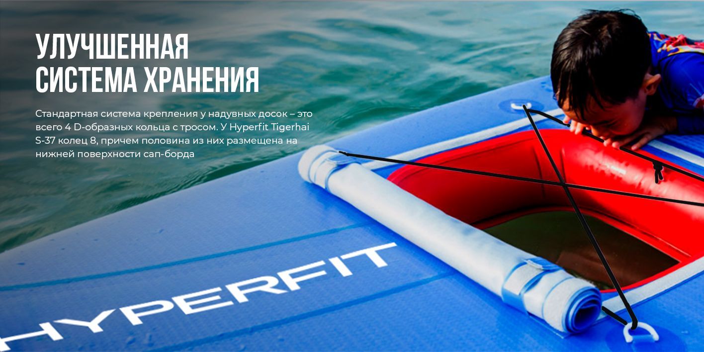 Сапборд /Надувная доска для sup-бординга двухслойная с веслом Hyperfit ...