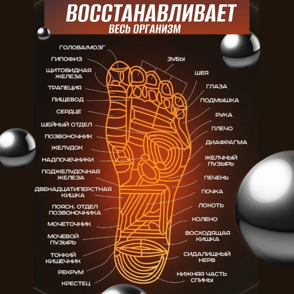 Ems foot massager инструкция на русском языке. Ems foot Massager инструкция на русском.