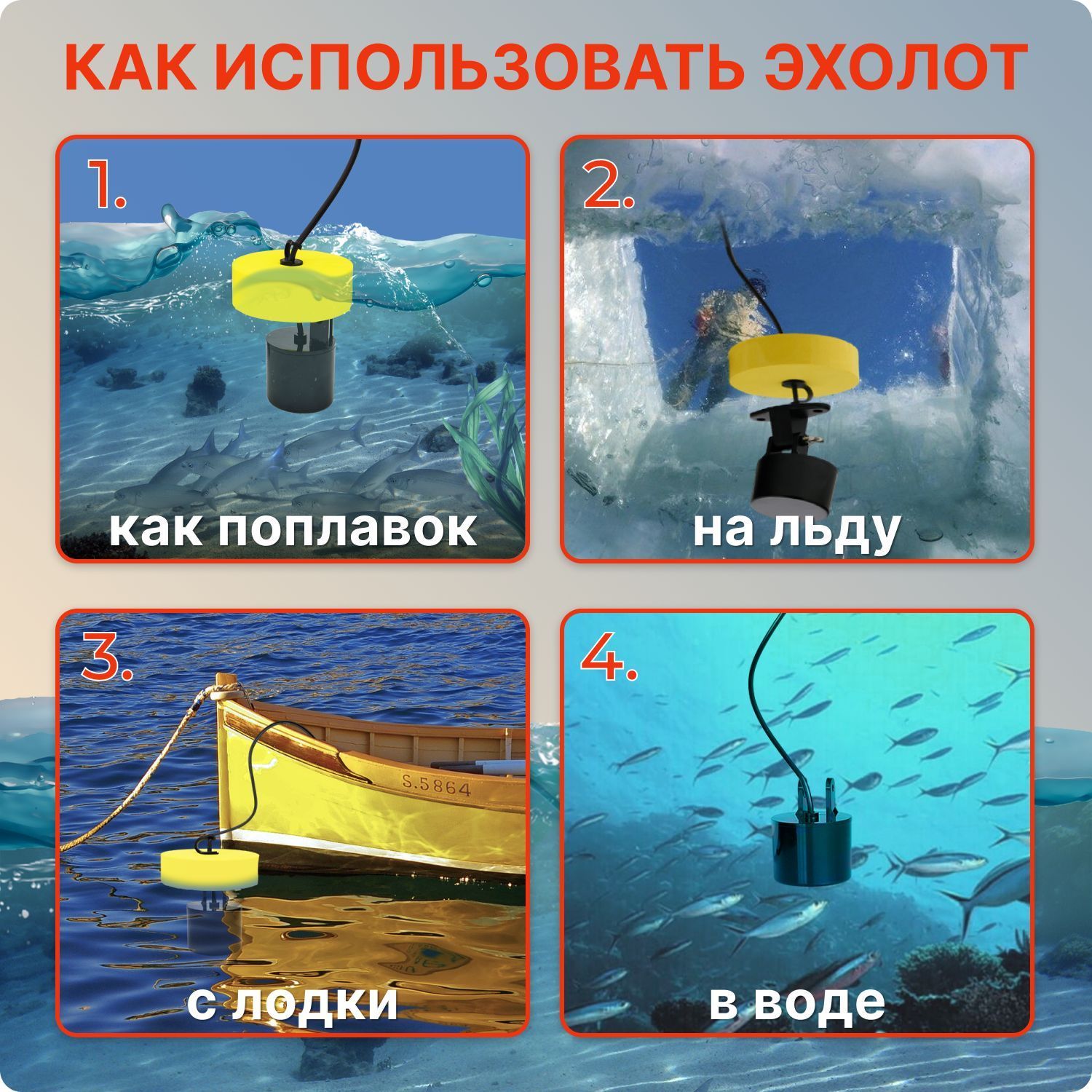 Эхолот для рыбалки Sonar Fishfinder TL88E / глубиномер для зимней и ...