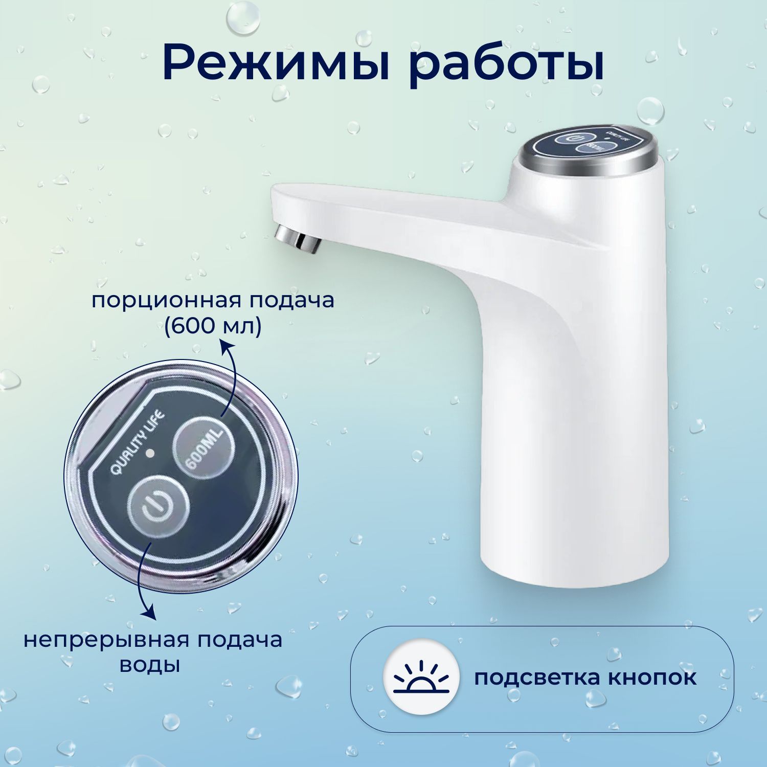 Помпа электрическая для воды. Диспансер на бутыль 11-19 литров ...