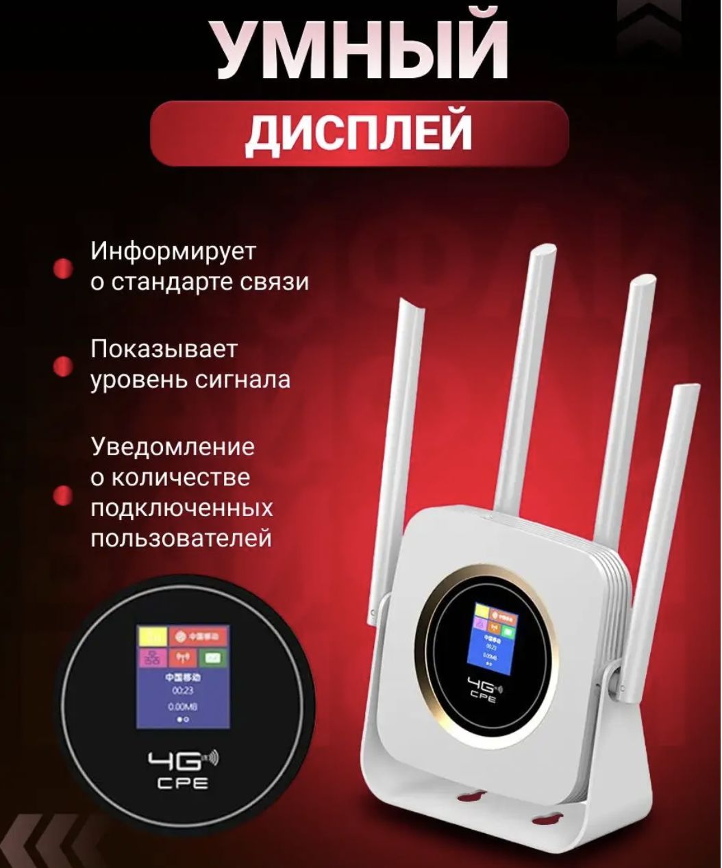 Точка доступа 4G 123321-000, белый, прозрачный, 2.4 ГГц купить по низкой  цене с доставкой в интернет-магазине OZON (1196654814)