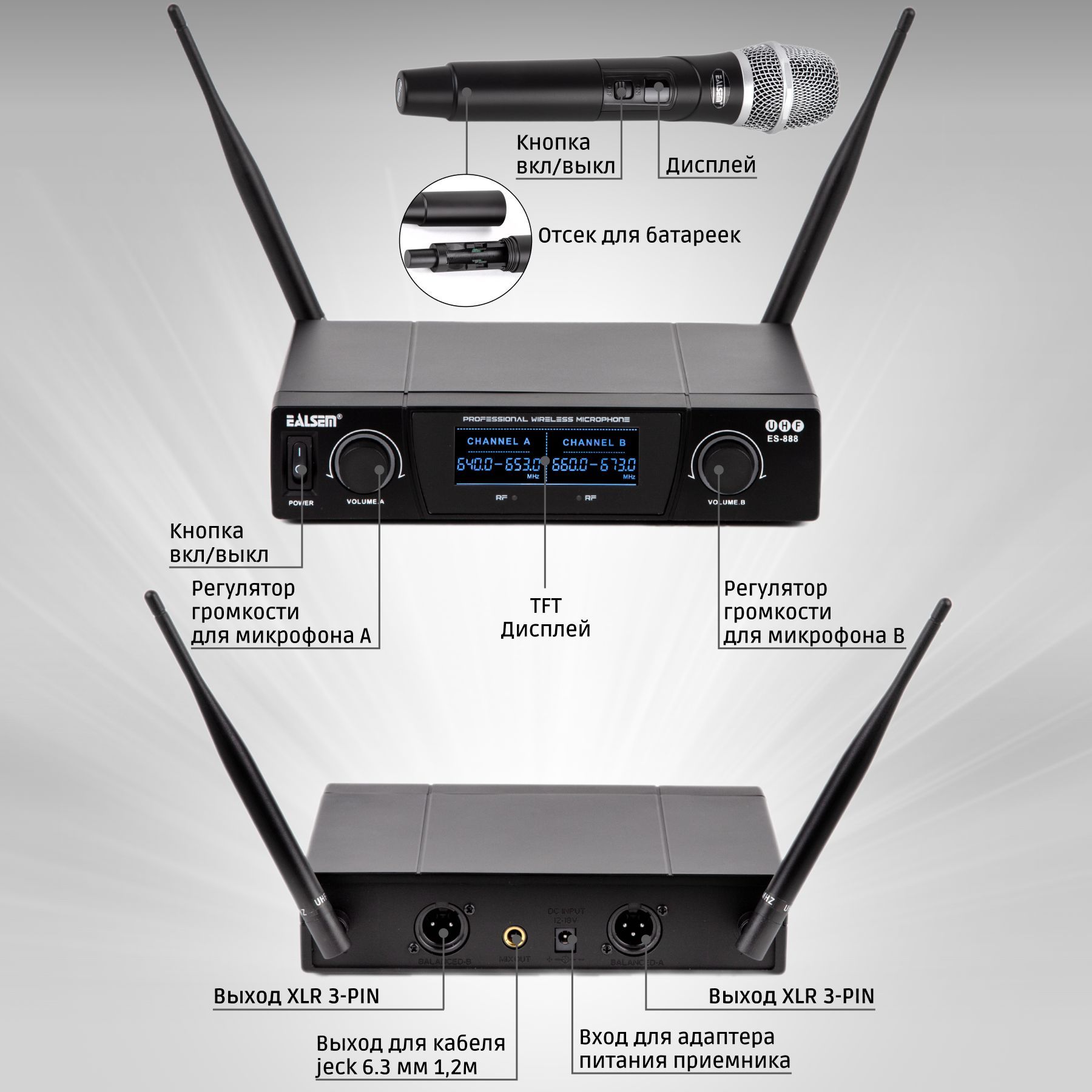 Вокальная радиосистема универсальный микшер с беспроводными микрофонами ...