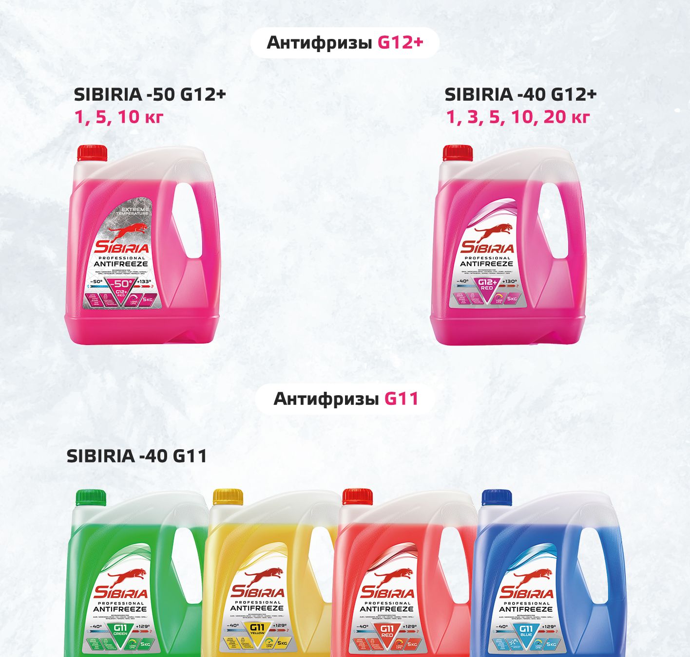 Антифриз Sibiria ANTIFREEZE G12+ (-40) красный, Готовый раствор купить ...