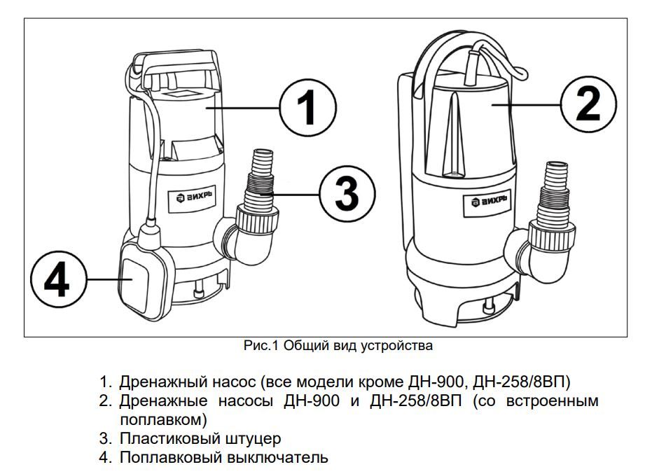 Как правильно подключить насос вихрь Дренажный насос ДН-400 Вихрь, погружной , 400Вт, для чистой воды до 5мм, высота 